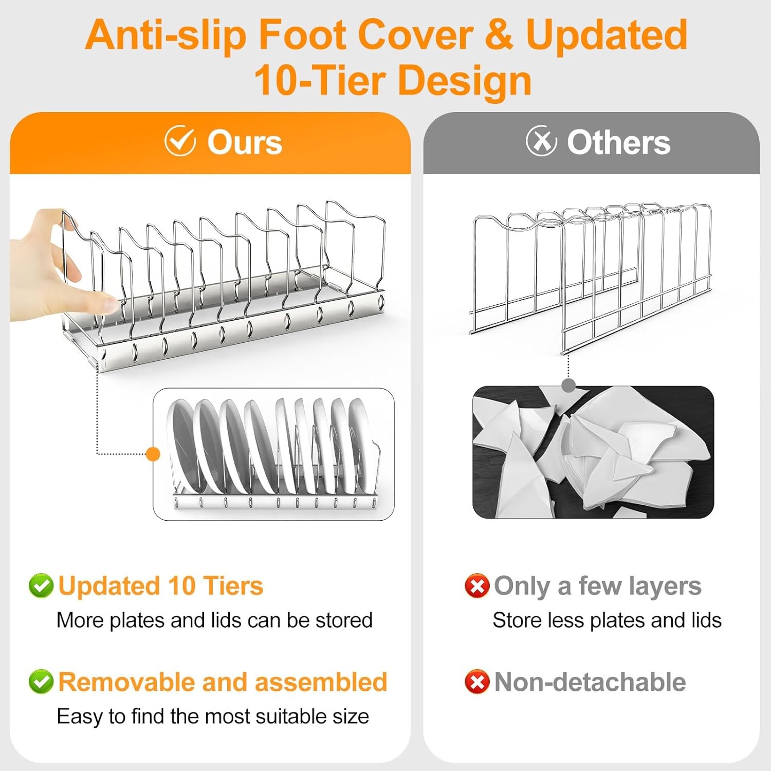 FLSEPAMB Pan Organizer - Adjustable Lid for 1 Pack, Detachable 