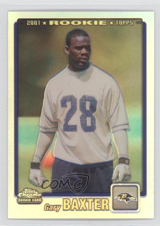 Gary Baxter card image