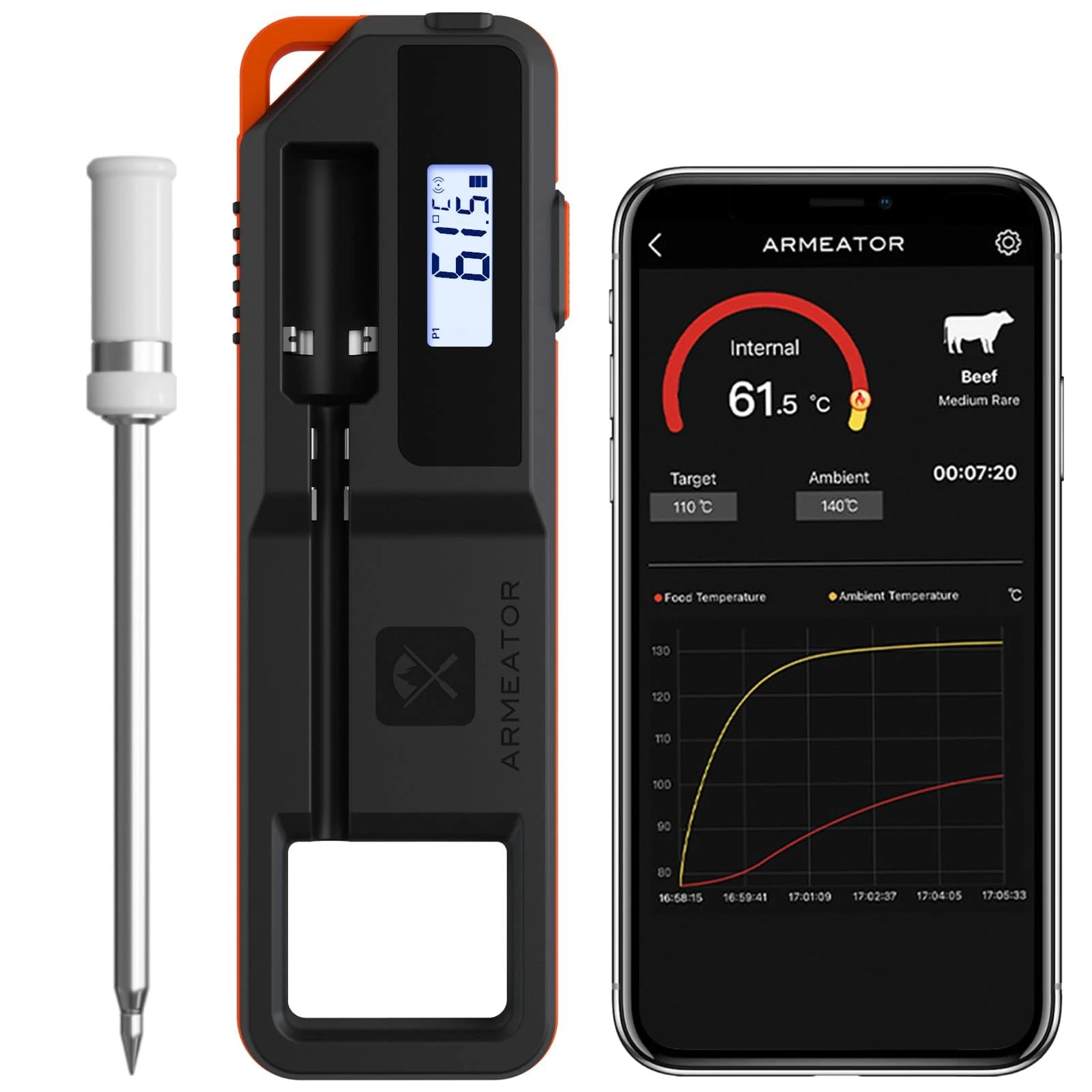Armeator Wireless Meat Thermometer with Screen, Long Range Cooking Thermomete...