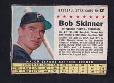1961 Post Baseball Cards 15
