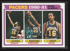 1981-82 Topps #53 Billy Knight / James Edwards / Johnny Davis - EX/NM Set Break!