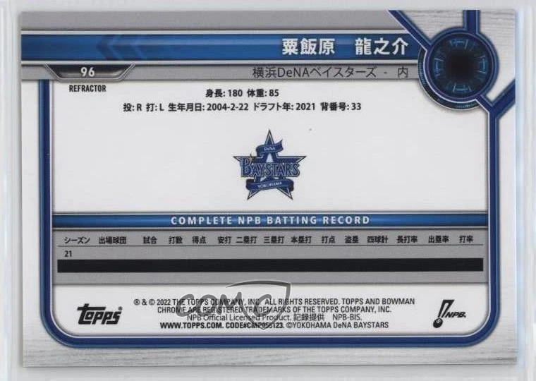 2022 Bowman NPB Nippon Professional Baseball Refractor Ryunosuke Aibara #96 - Image 2 of 2
