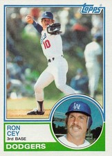 1983 Topps - Ron Cey #15