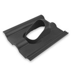 Klöber Entlüfterrohr DN100 grau Grundplatte Frankfurter Pfanne Dachdurchführung