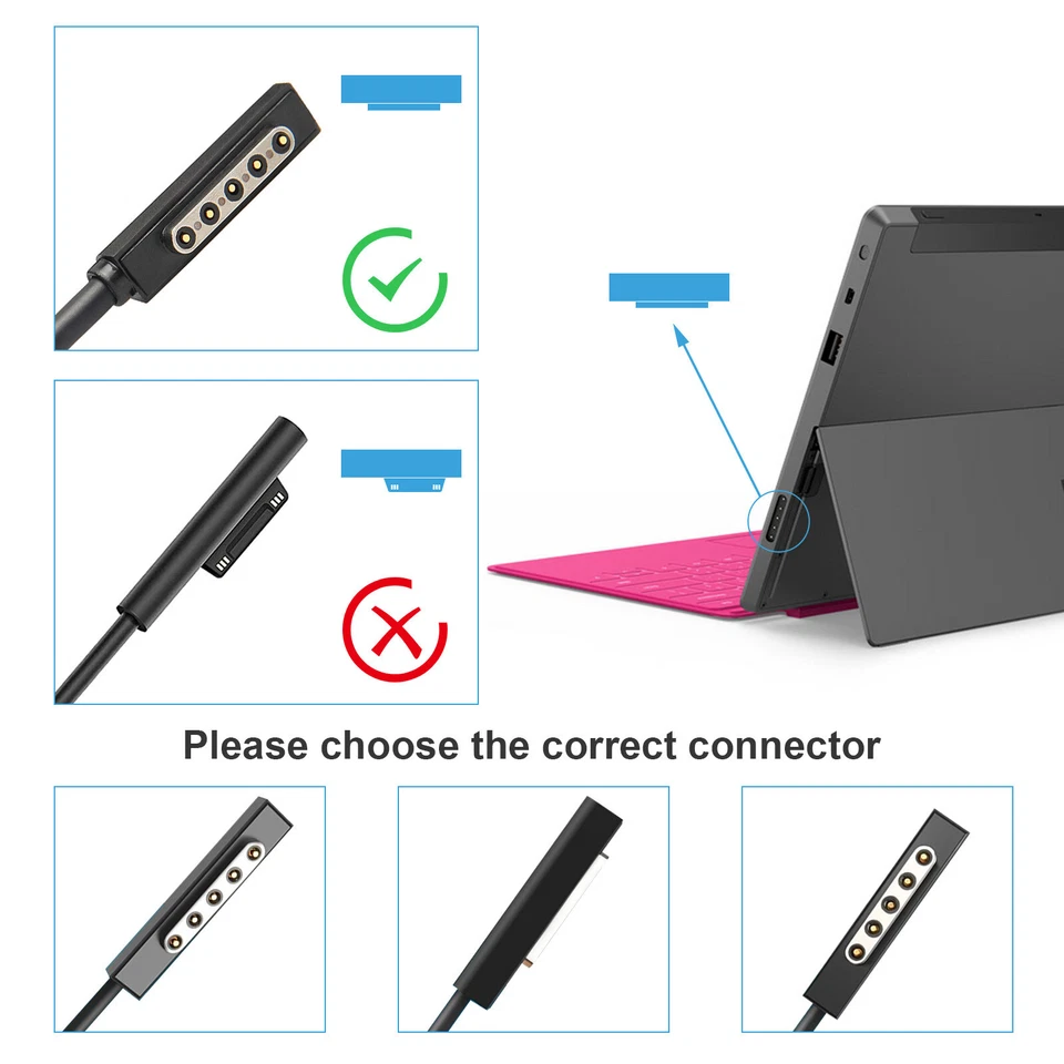 Netzteil Ladegerät für Microsoft Surface Pro X/9/8/7/6/5/4/3/2/1 Go/Book/Laptop - Bild 3 von 4