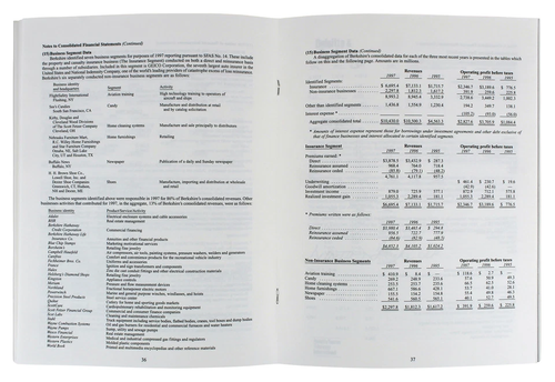 Warren Buffett ~ Signed Berkshire Hathaway Annual Report Autographed ~ PSA DNA - Picture 6 of 9