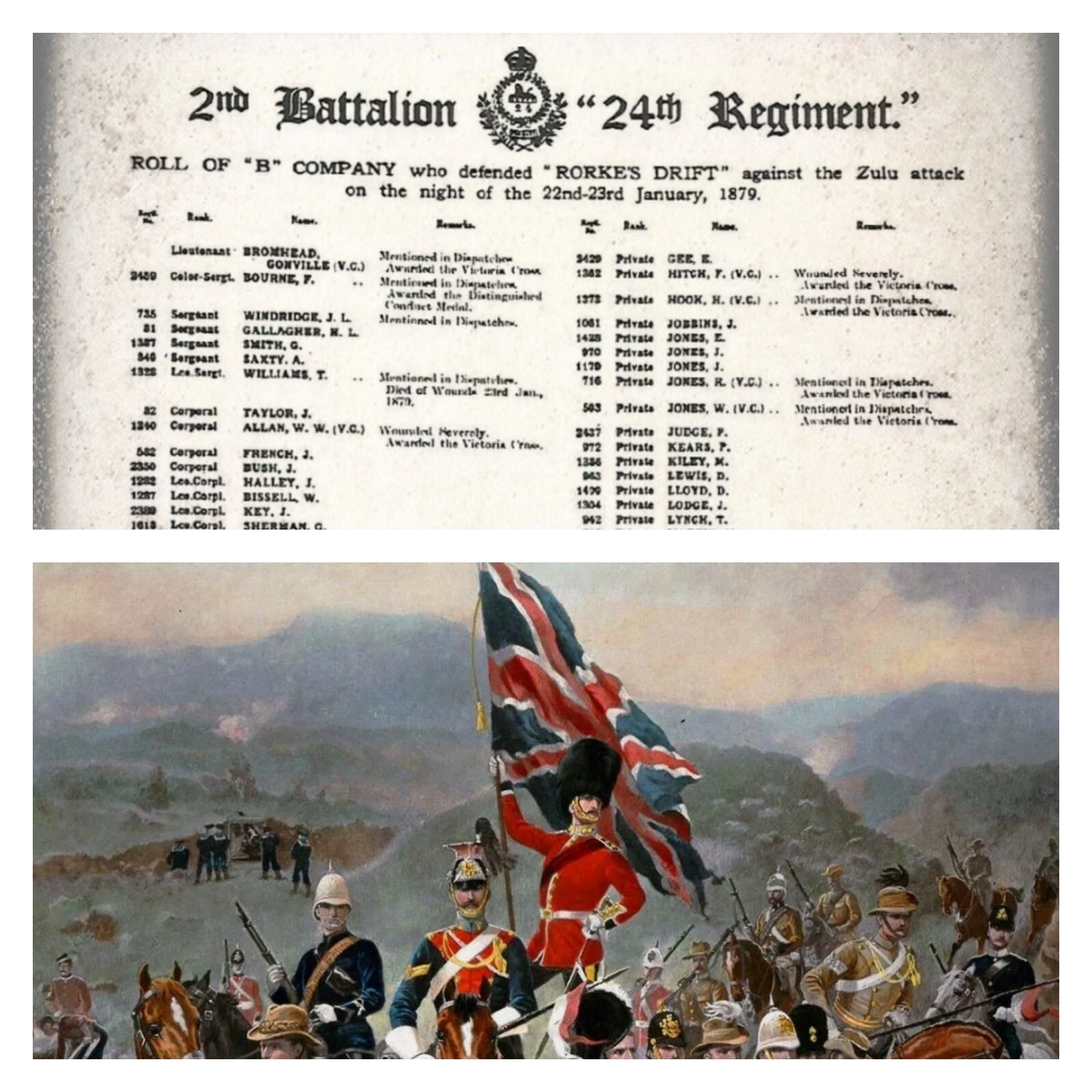 Defenders of Empire/Rorke's Drift Roll Call Digital Print eBay