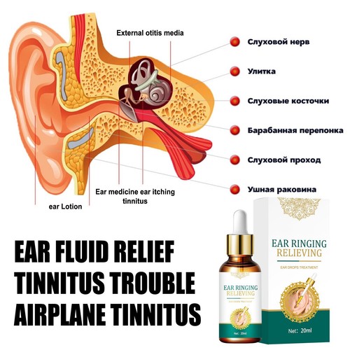 Ear Wax Removal Drops And Ear Ringing Relieving Ear Drops Treatmentss Tinnitus - Picture 8 of 11