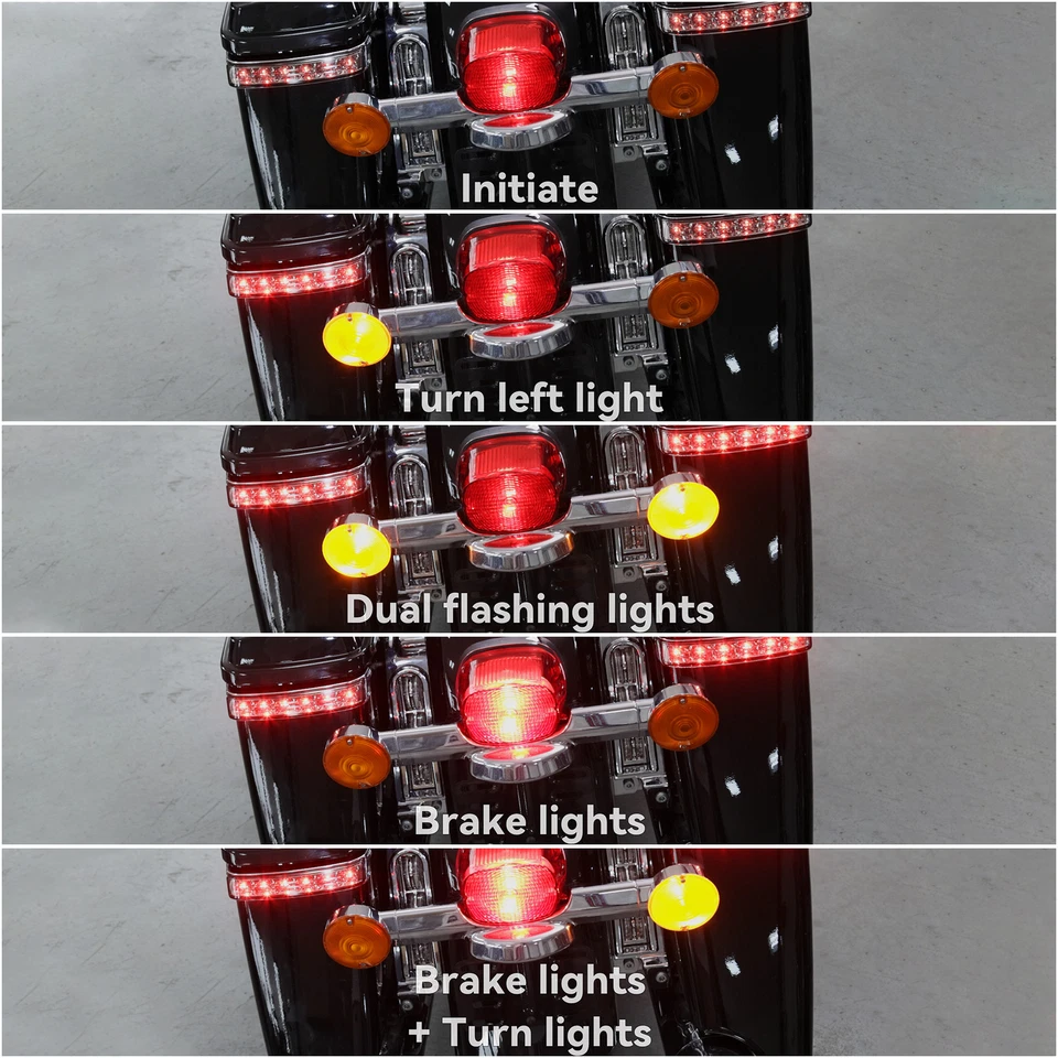 Luces de giro LED de freno de alforja para Harley CVO Electra Road Glide 2014-2023 Foto 4 de 4