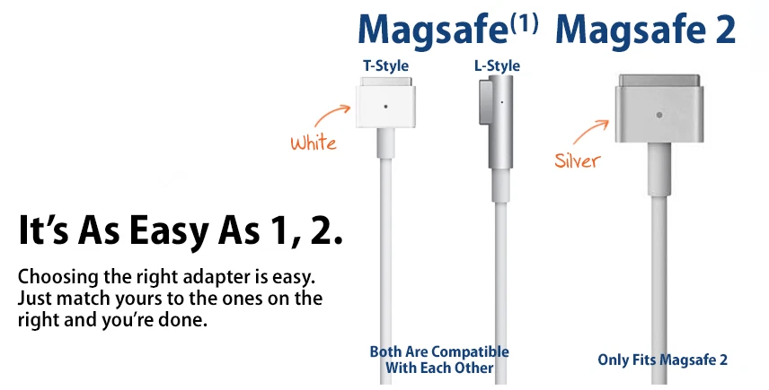 MacBook Pro Charger 85Watt L Tip Connector With 6 Feet Extension Cord NEW - Image 3 of 4
