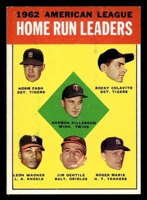 1963 Topps Baseball #4 A.L. Home Run Leaders Maris Killebrew EX/MT *h3