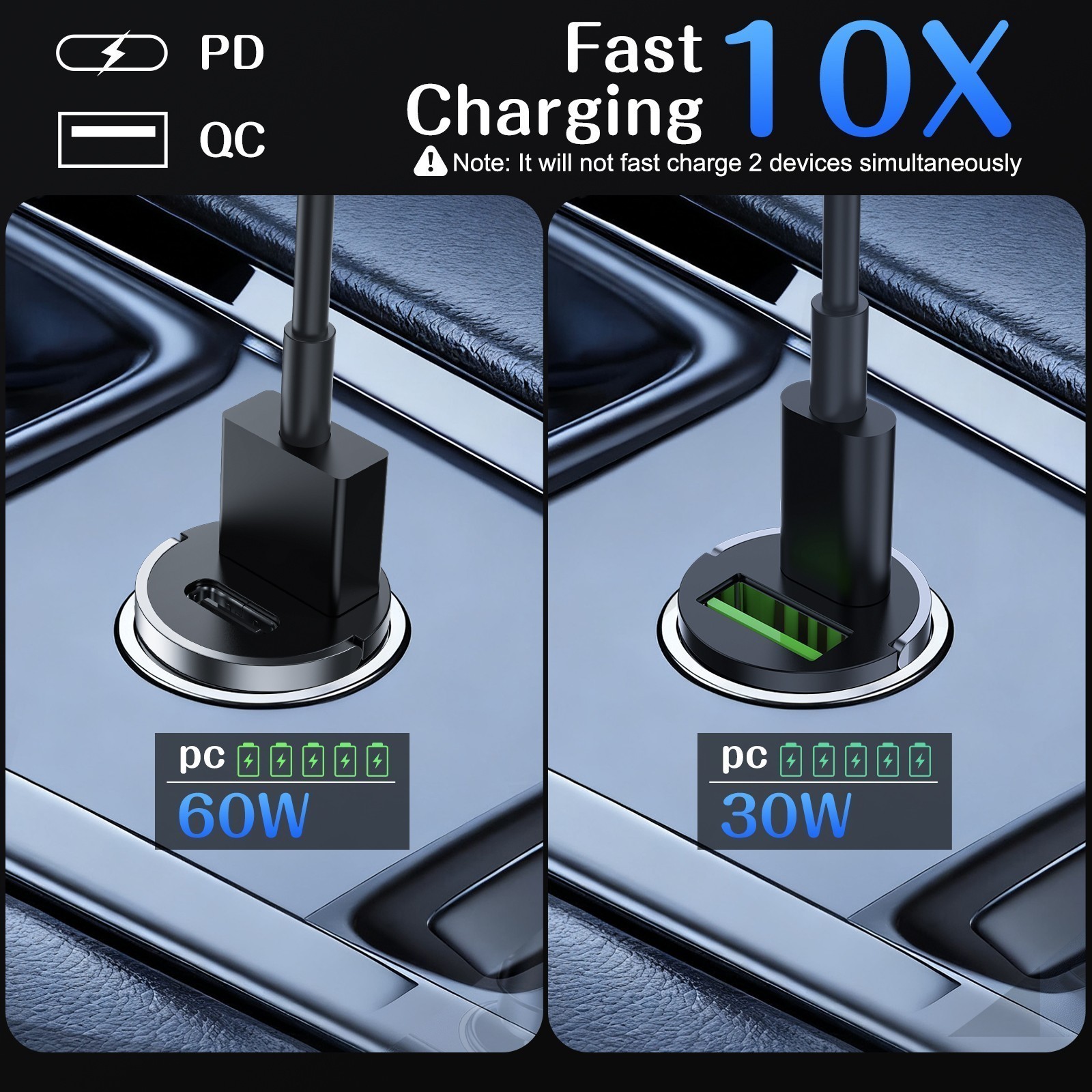 Mini 60W Car Charger Adapter, Dual USB-C & USB-A Ports with Smart Chip 12V-24V