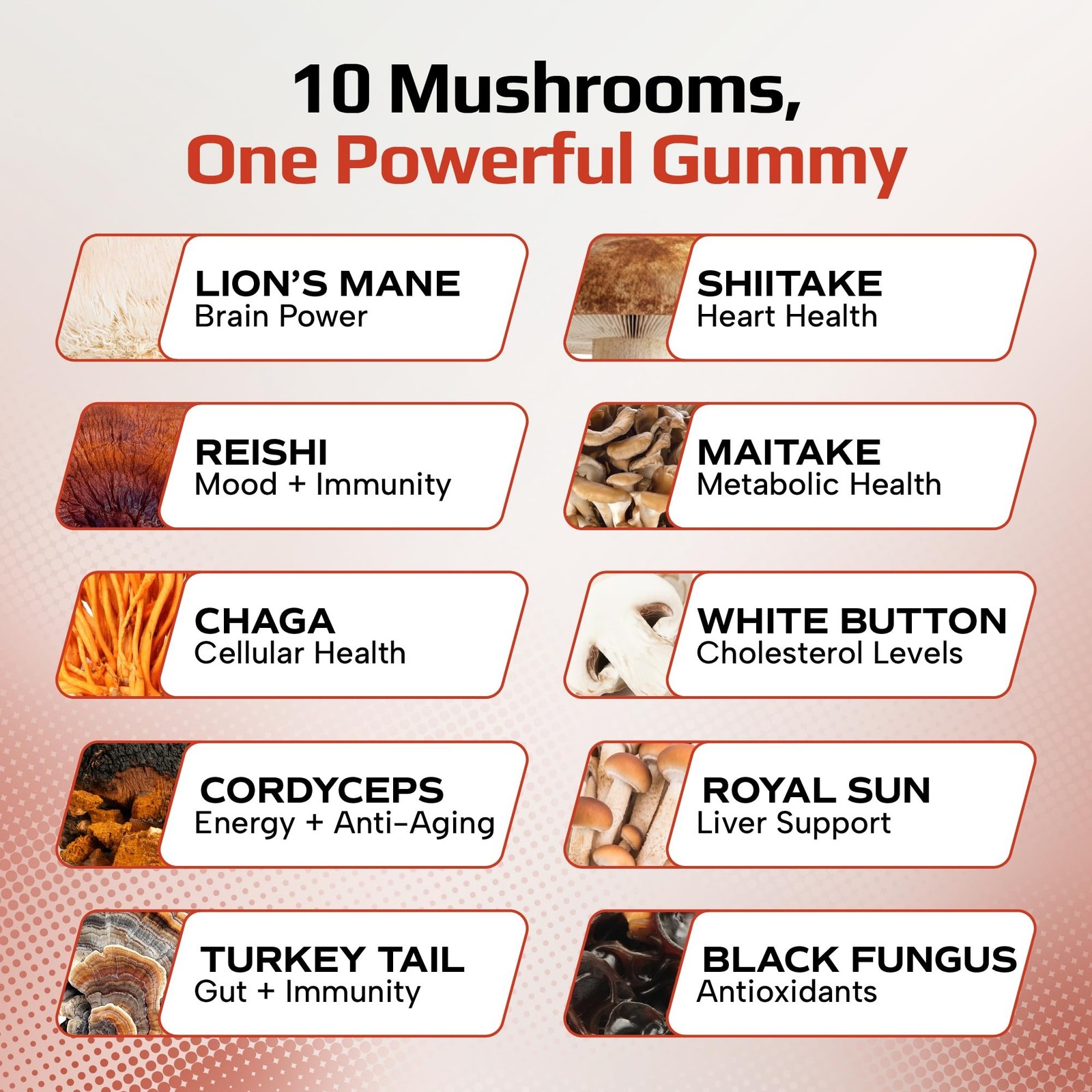 Mushroom Gummies - 10 Mushroom Blend 2500 mg - Lion's Mane, Reishi, Cordyceps...