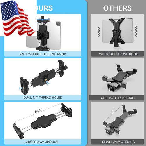Ipad and Phone Tripod Mount Adapter with Ball Head, Ipad Holder for Tripod, 360 - Picture 5 of 12