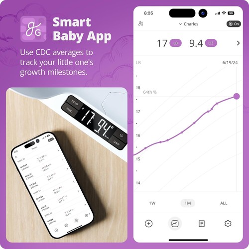 Smarte Bluetooth Babywaage mit hauseigenem Algorithmus für wackelnde Babys, Säuglinge, eine - Bild 4 von 12