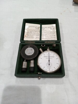 Indicators - Push Indicator