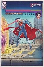 The Super Guide to Collecting Superman 42