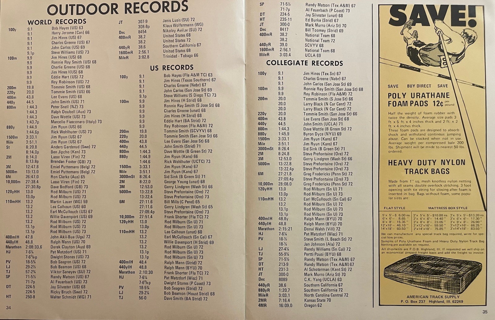 1973 Track and Field Market Place Fall                               Dave Wottle