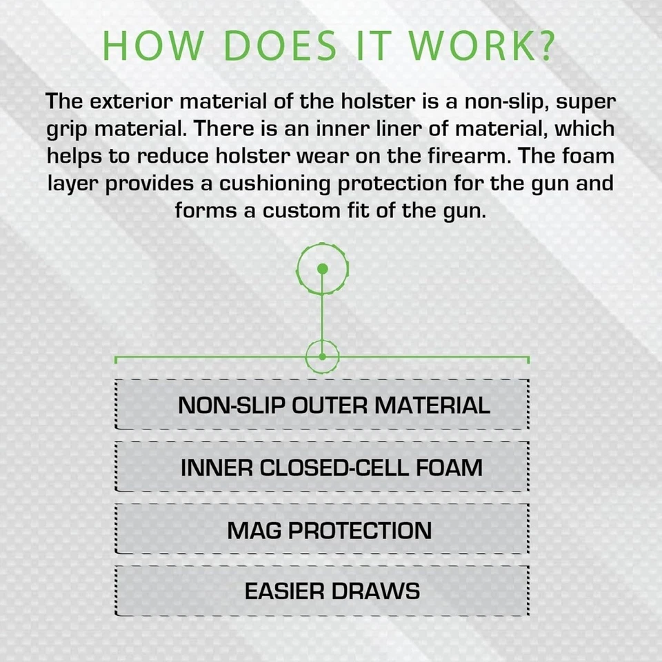 Sticky Holsters Holster For Pocket .380's With Laser Up To 2.75" Bar (FVS030371) - Image 3 of 4