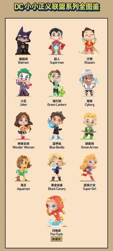 AUTHENTIC Dc Justice League Childhood Series Blind Box Confirmed Figures Gift - Picture 5 of 21