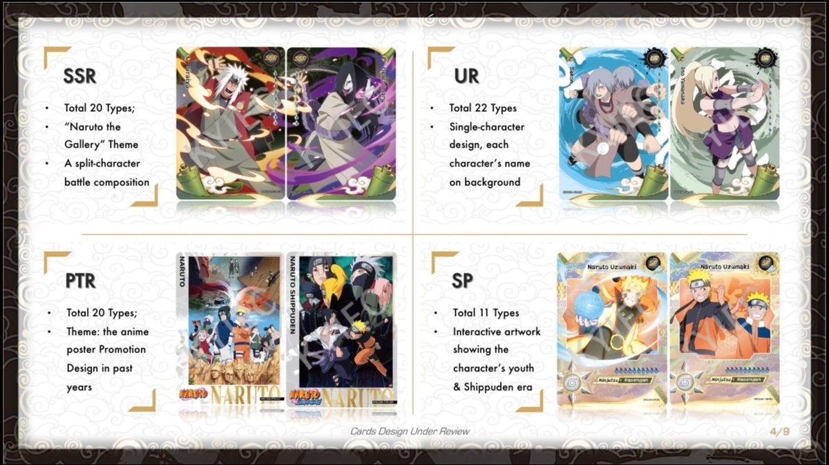 Kayou Naruto NINJA AGE - Premium Collector Box (16 Packs) w/ x1