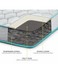 linenspa 6-inch innerspring mattress - twin xl