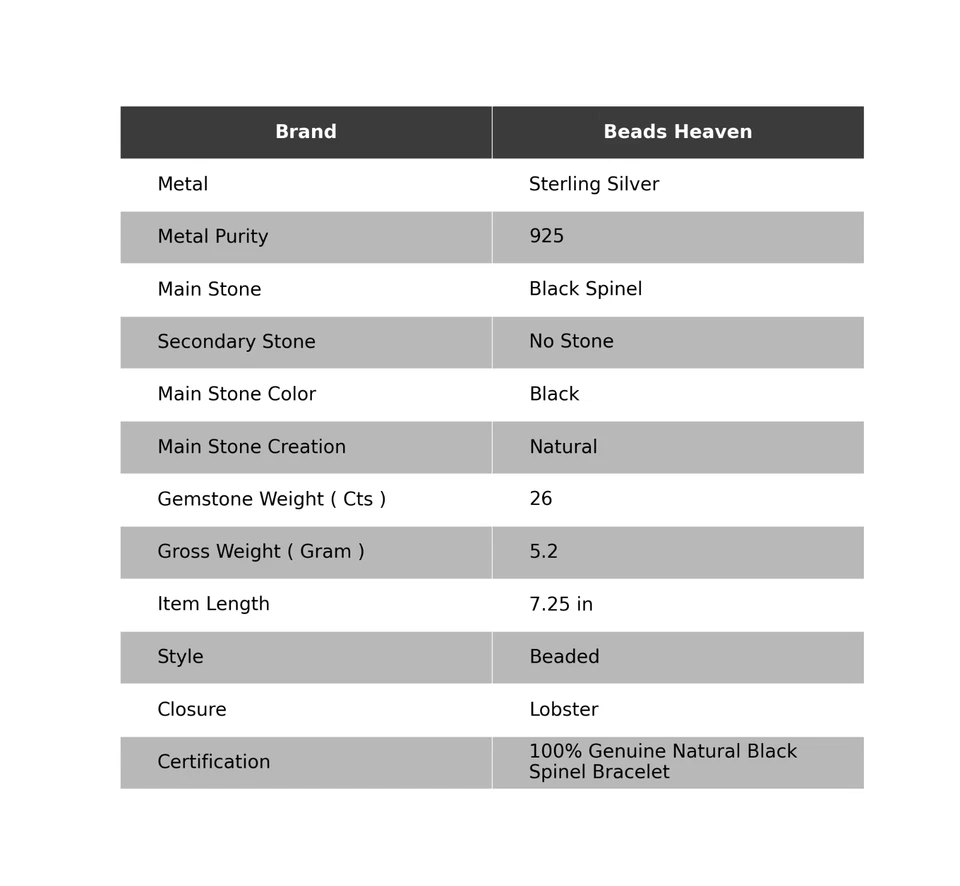 Pulsera artesanal con cuentas de espinela negra natural de plata de ley 925 Foto 2 de 4