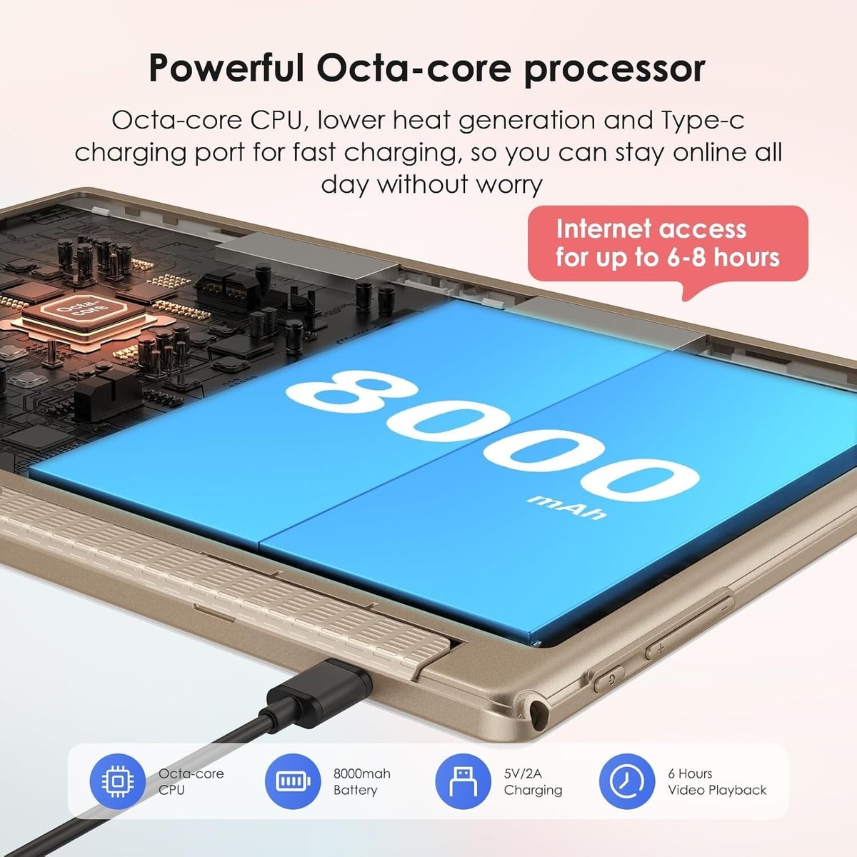 LNMBBS Android Tablet 10