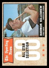 Harmon Killebrew