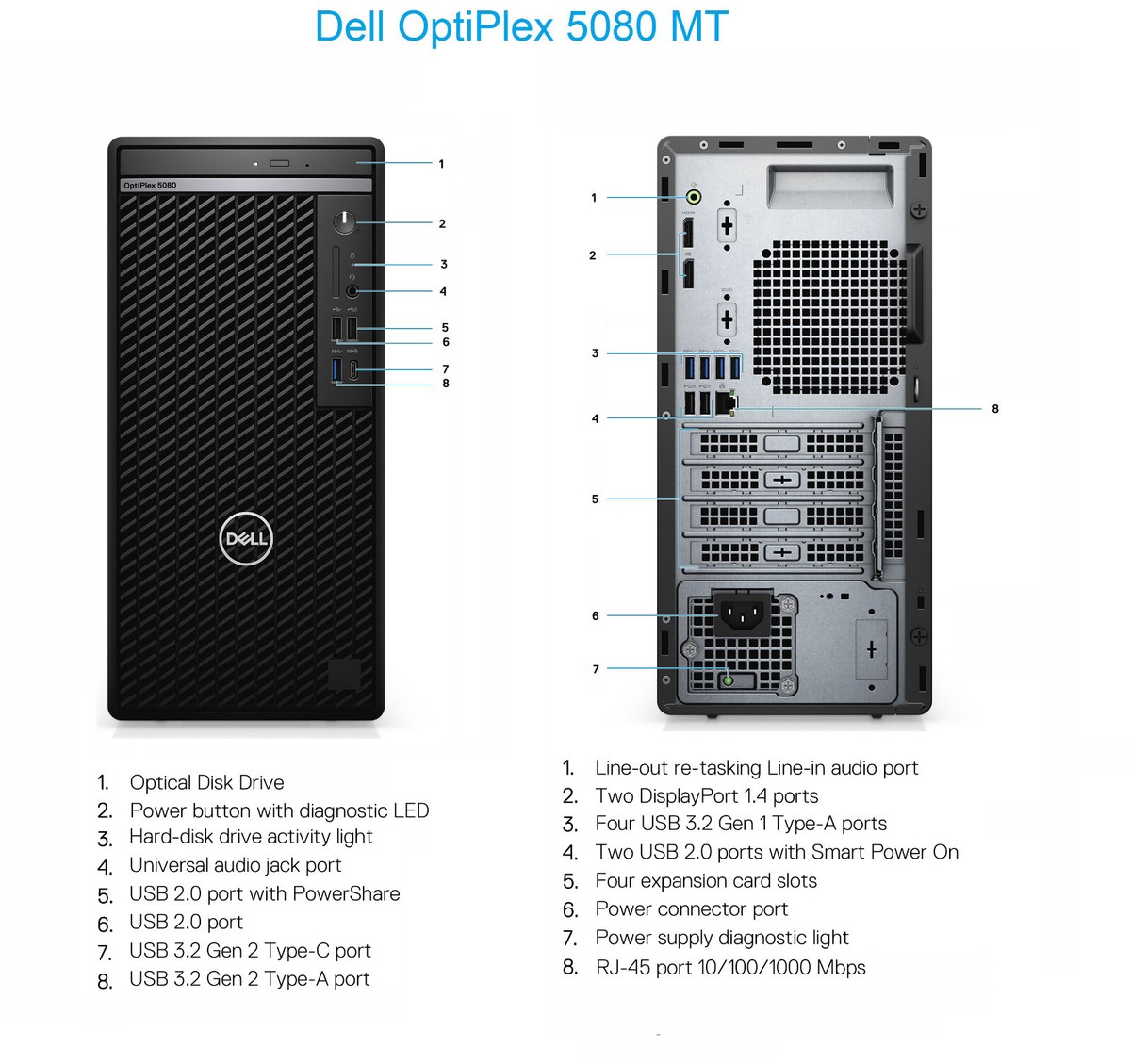 Dell Mini Tower 8-Core i7-10700 32GB 1TB SSD WiFi Win11 Pro