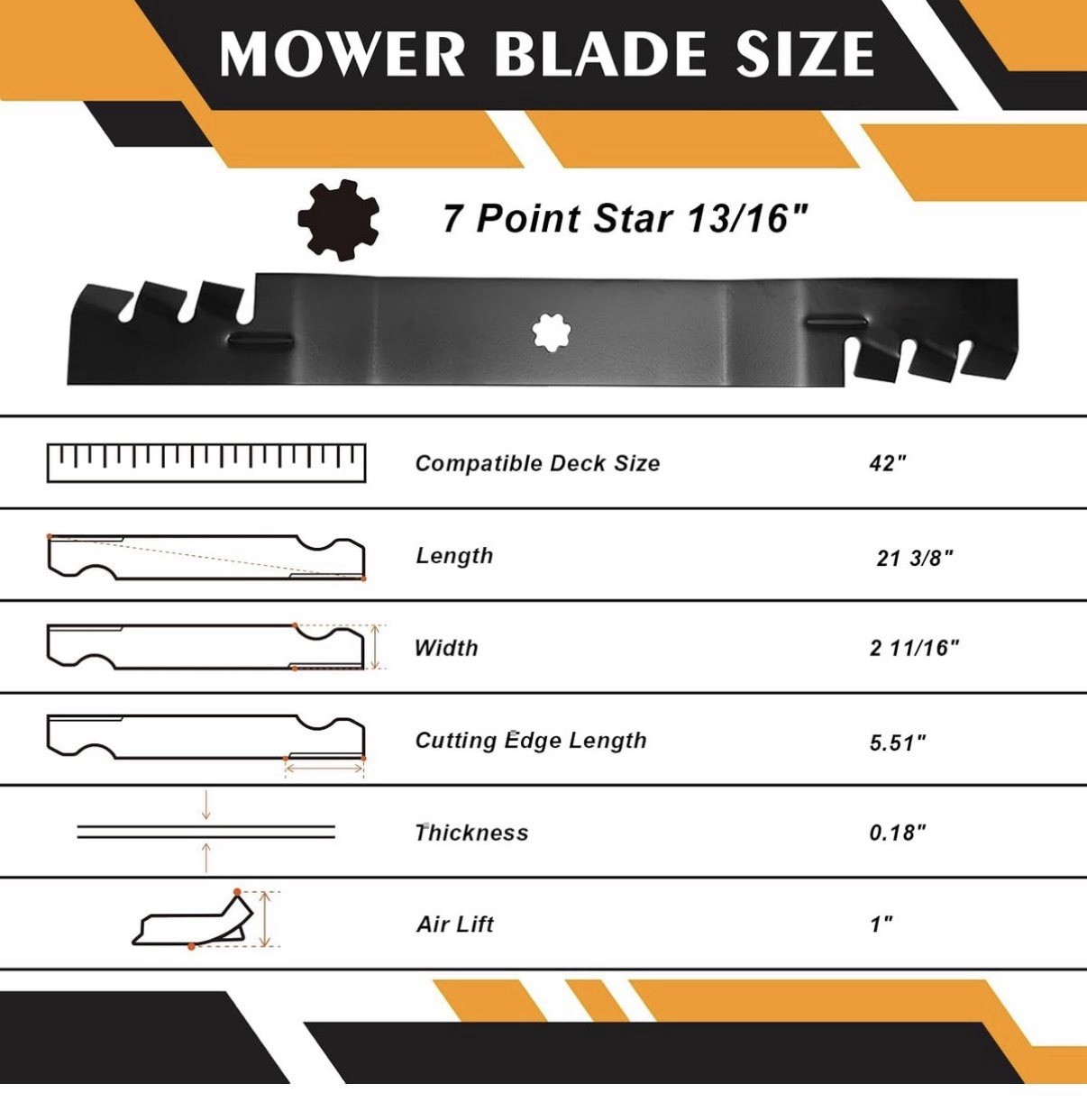 D100 Layout Pair Gator Blades for John Deere D100,S100,D110,S110,D120,S120,D130 ...