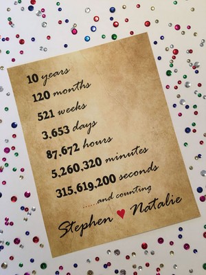 what to get husband for 10th anniversary