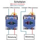 Bild 10 von 11