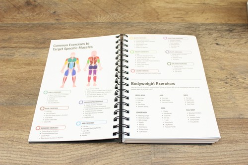 Global Printed Products 6" x 8.5" Fitness Planner, Black/Grungy Gold (GPP-0069-S - Picture 9 of 10