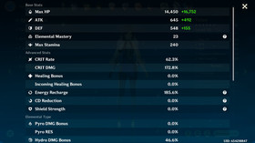 Genshin Impact AR 60 America - Nefer - Columbina - Furina - Mualani - Navia