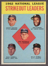1963 Topps Baseball Cards 37