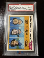 1981 Topps #66 Royals Future Stars PSA 9 RC Kansas City Royals 