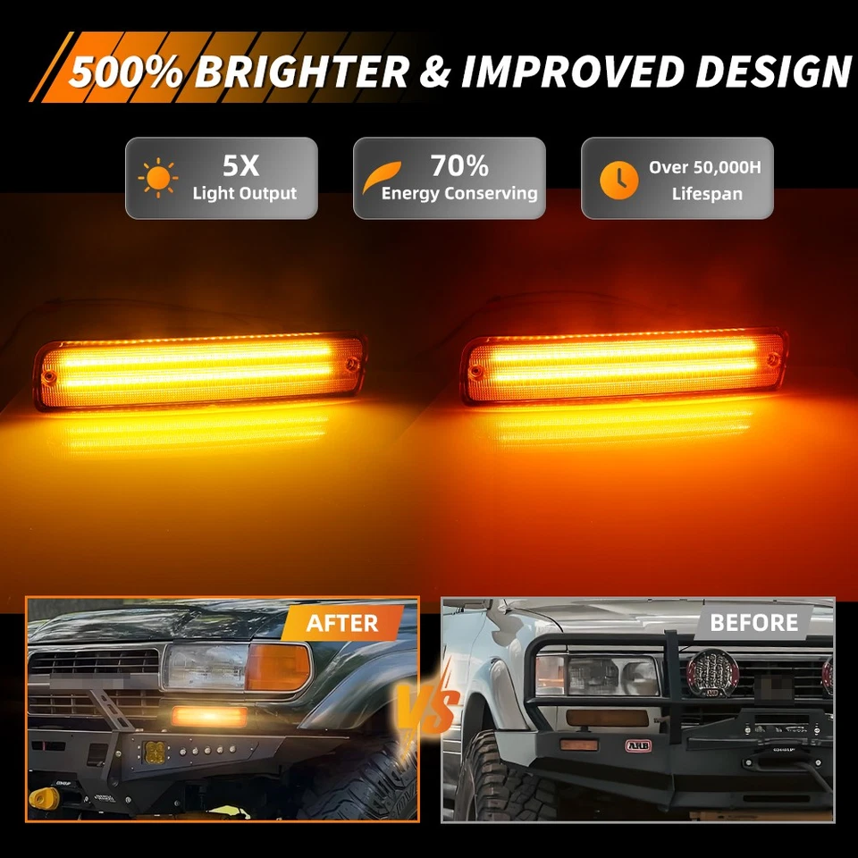 2 X янтарный объектив светодиодный DRL бампер сигнальный фонарь для 1991-1997 Toyota Land Cruiser FJ80 - Изображение 2 из 4