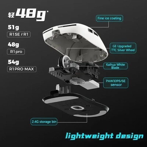 Souris sans fil gaming VGN Pixart 26000 DPI ambidextre ultra légère - Photo 5/20
