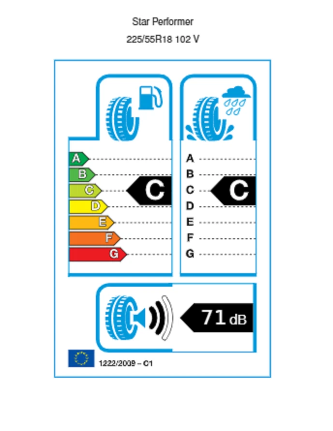 1x Starperformer SPTS AS 225/55R18 102V M+S C/C/71 Winter Reifen  DOT 18 - Bild 2 von 2