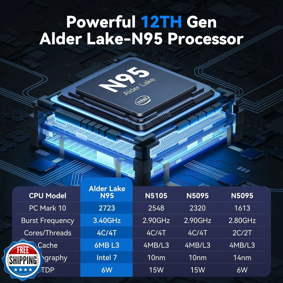MOREFINE M8S 12th Gen N95(Up to 3.4GHz) Mini PC, 12GB LPDDR5 RAM 500GB NVMe M - Image 3 of 4