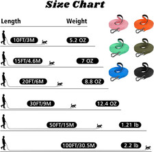 Long Leash for Dogs Waterproof, Training Long Line Lead with Padded Handle fo...