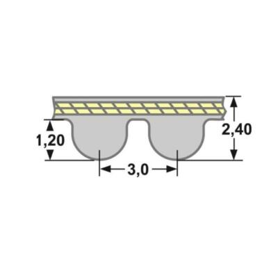 HTD 3M Zahnriemen 306mm Länge - Synchronriemen 3mm Teilung In Verschiedenen Breiten