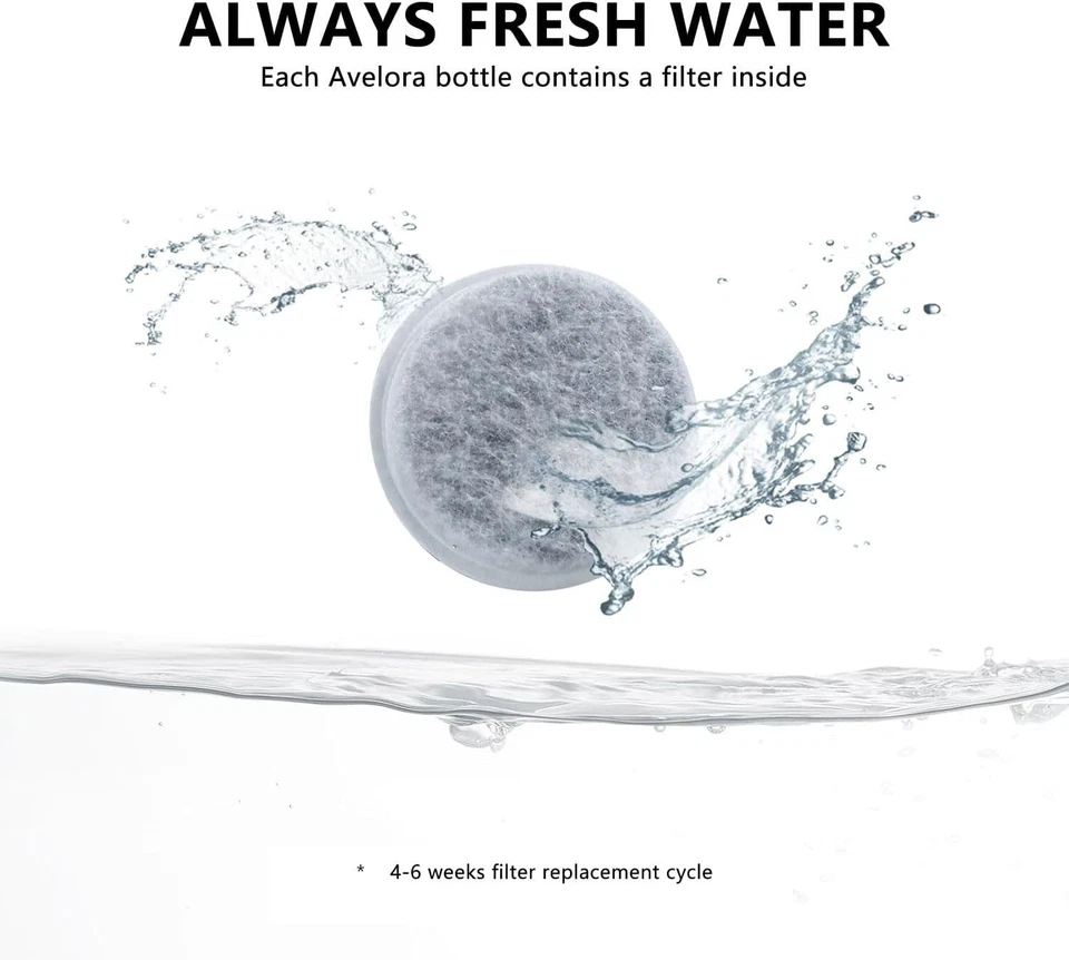 狗水壶,便携式宠物水瓶带食品容器,户外便携式 — 第 3/4 张图片