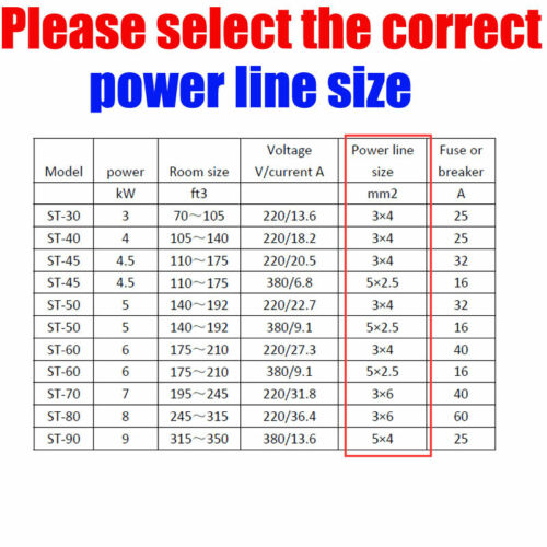3KW Dampfgenerator Innerhalb von 3m³ Gewerbe für Sauna mit 35-55℃ Automatik 220V - Bild 16 von 23