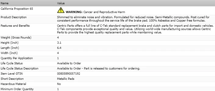 JUEGO PASTILLAS FRENO CÉNTRICAS DELANTERAS IZQUIERDA Y DERECHA PARA PORSCHE BOXSTER 1997-2008 Foto 4 de 4