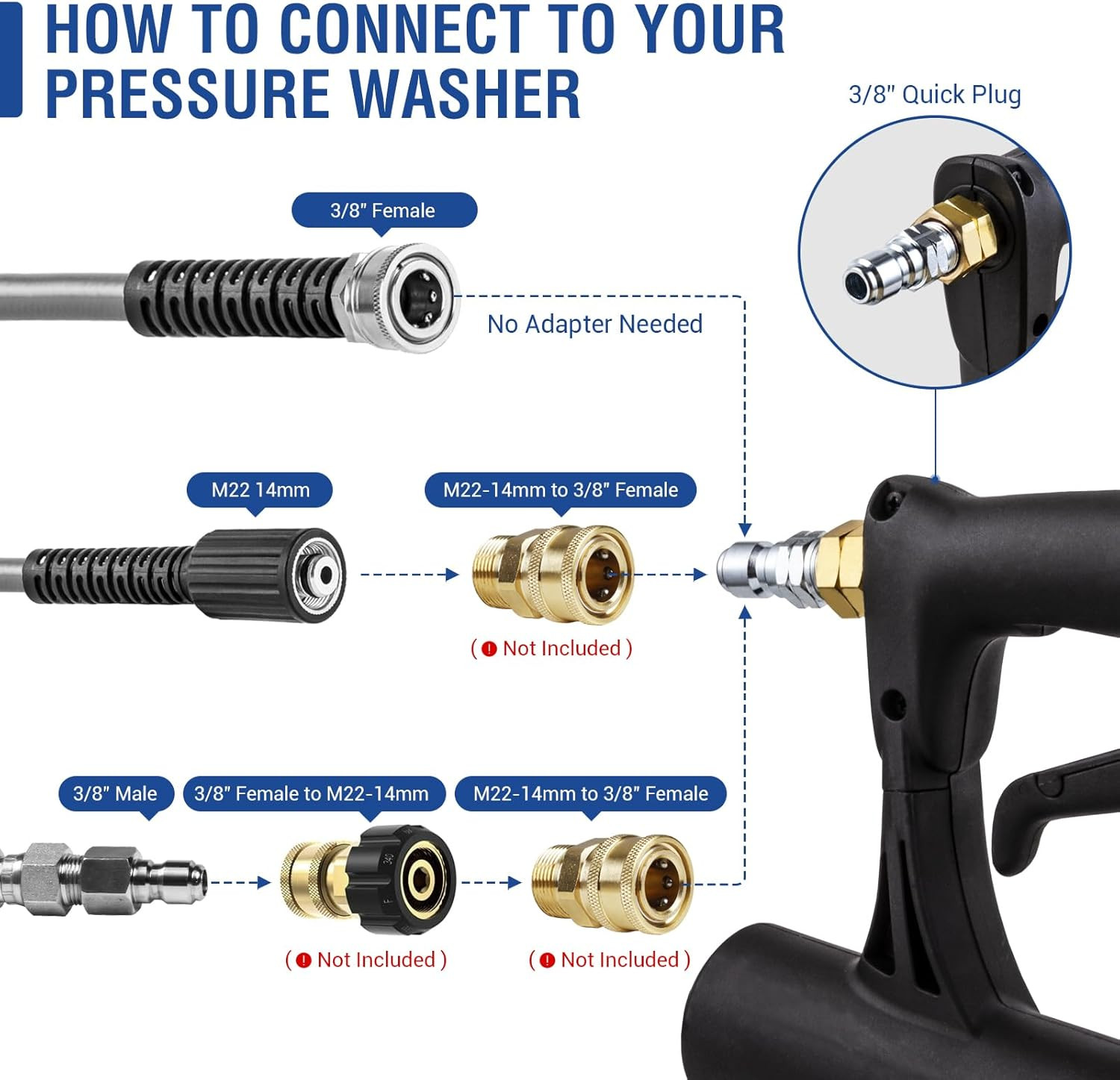 Pressure Washer Surface Cleaner 20'', 4500PSI Power Washer Surface Cleaner Attac