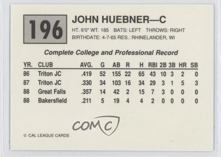 1989 Cal League California League John Huebner #196 - Image 2 of 2