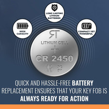 Paquete de 2 llaves de repuesto de batería para Ford (2015-2024) - CR2450 para F-150 Ex...