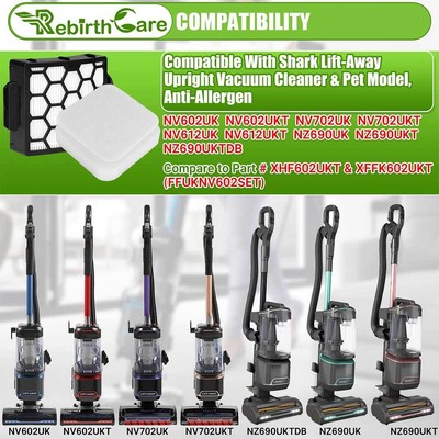 Vacuum Filters Filtro Schiuma E Feltro Per Aspirapolvere Shark NZ690UK, NZ710UK E Modelli Simili - Ricambio Filtro Aspirapolvere Shark - Foto 4